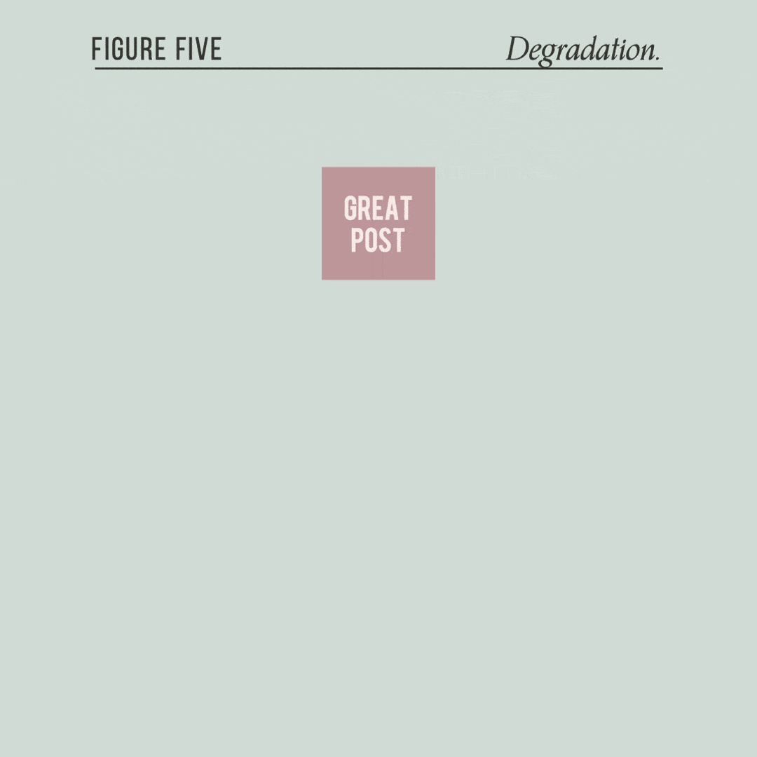 A gif showing your great post looking very different when regrammed.
