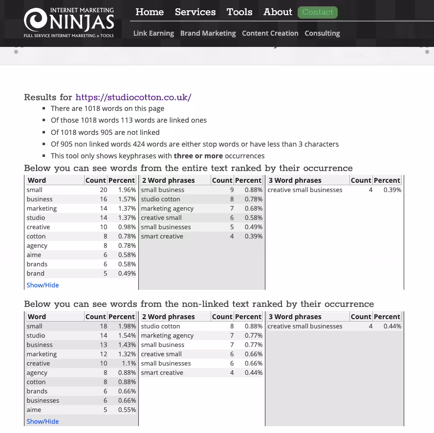 SEO tool screenshot: Keyword density checker