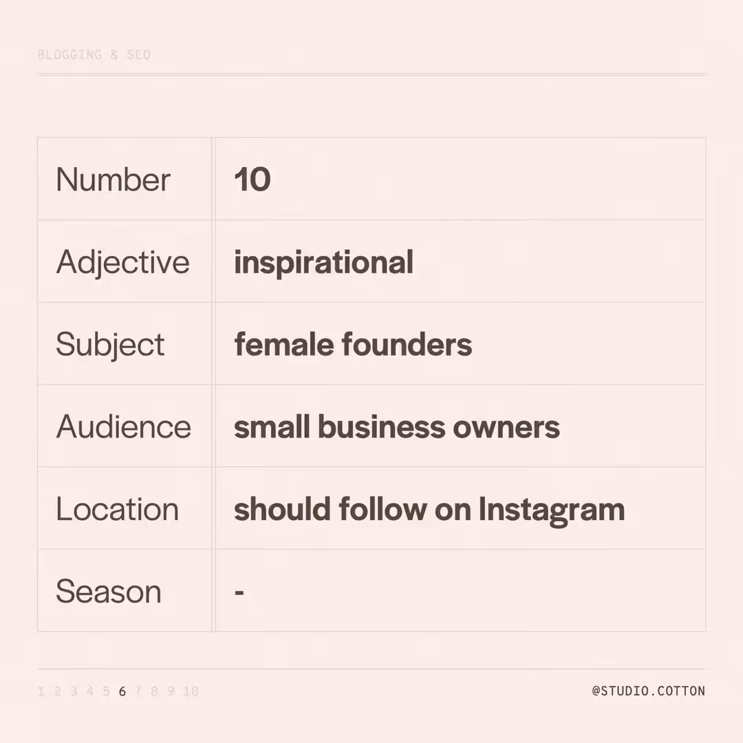 N: 10, A: inspirational, S: female founders, A: small business owners, L: should follow on instagram, S:-