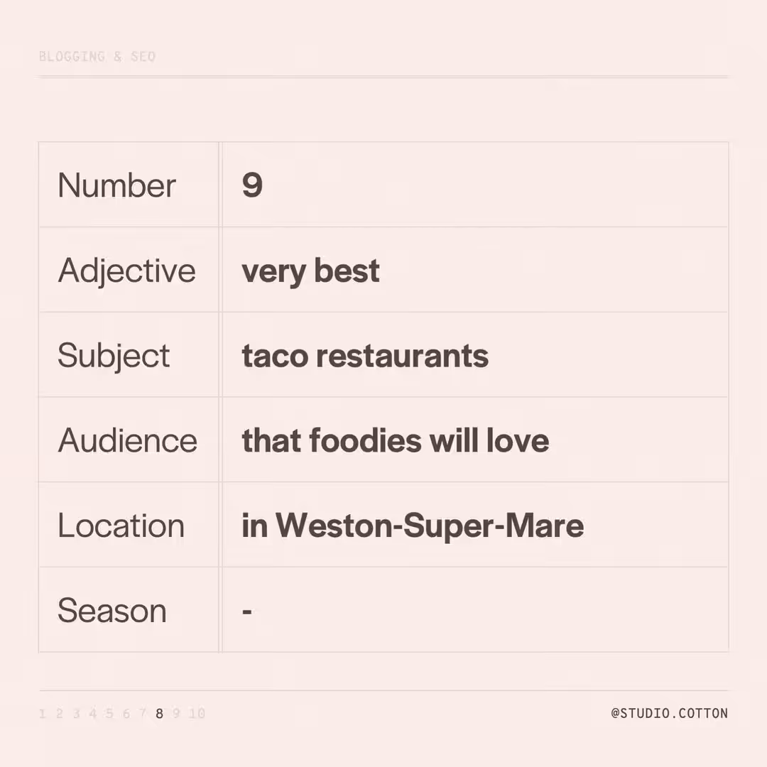 N: 9, A: very best, S: taco restaurants, A: that foodies will love, L: in Weston-Super-Mare, S: -